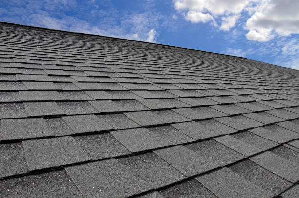 Professional Roofing Service in Richmond, KY